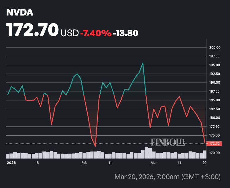 AI sélectionne 2 actions technologiques à acheter au deuxième trimestre 2026 AI selectionne 2 actions technologiques a acheter au deuxieme trimestre
