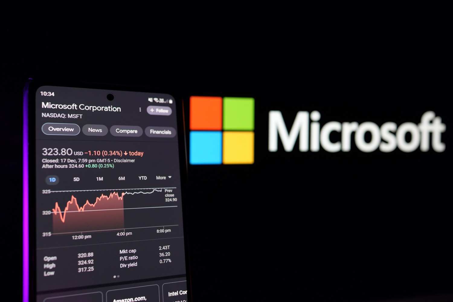 Microsoft stock hits worst start since 2008 crisis