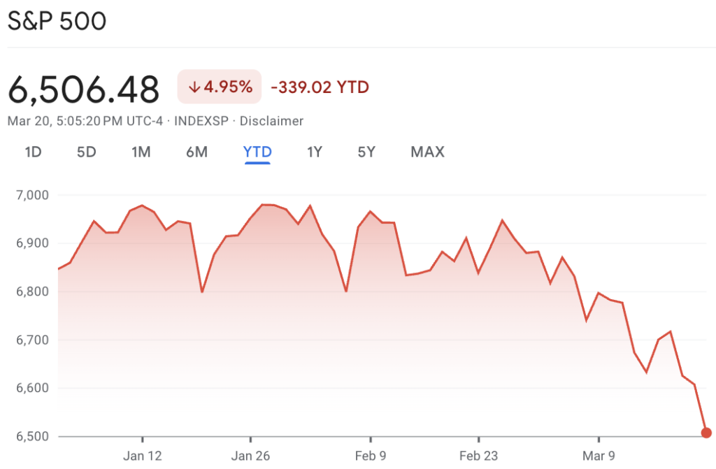 Le géant bancaire vient de publier un objectif haussier pour le S&P 500 2026 Le geant bancaire vient de publier un objectif haussier pour