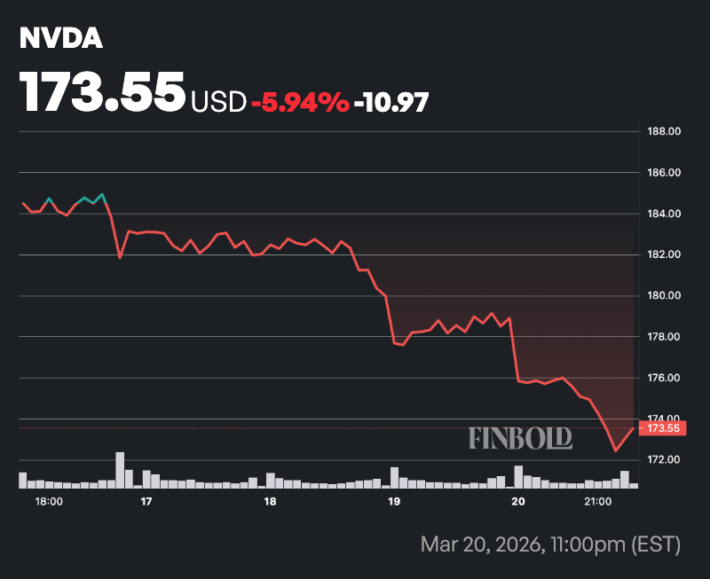 Le pari de 5 millions de dollars de cette baleine