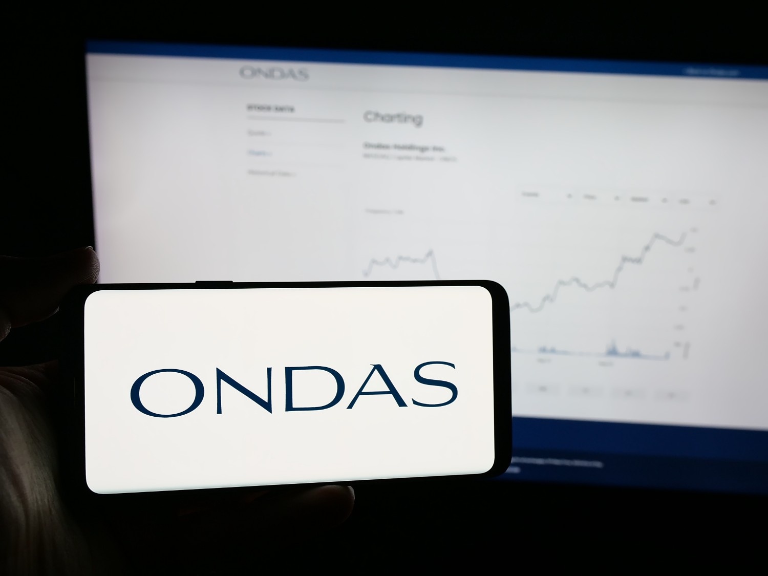 Analysts set Ondas stock price target