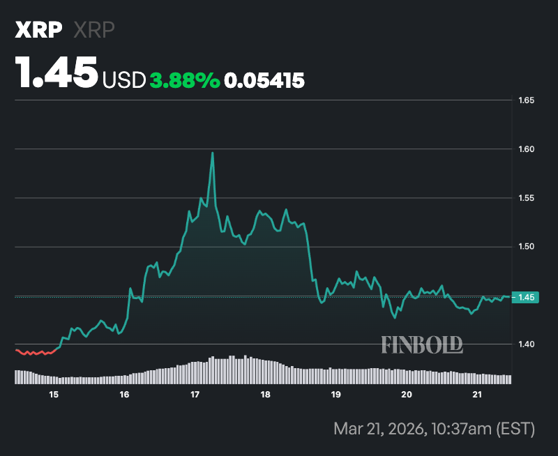 Ripple se prépare pour le quatrième méga dump d'un milliard de XRP en 2026 Ripple se prepare pour le quatrieme mega dump dun milliard