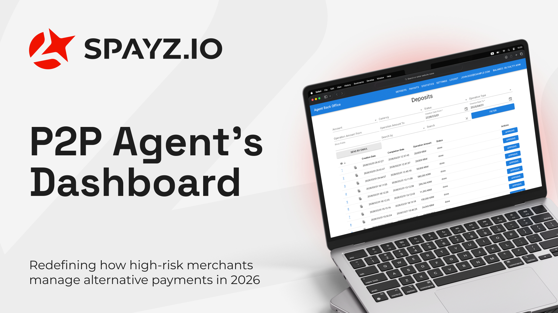 SPAYZ.io lance un tableau de bord d'agent P2P pour les opérations de paiement des commerçants à haut risque