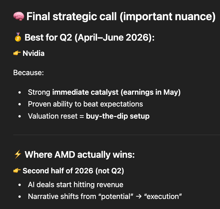 NVIDIA ou AMD ? Nous avons demandé à ChatGPT quelle est la meilleure action IA pour le deuxième trimestre 2026 1775334044 634 NVIDIA ou AMD Nous avons demande a ChatGPT quelle