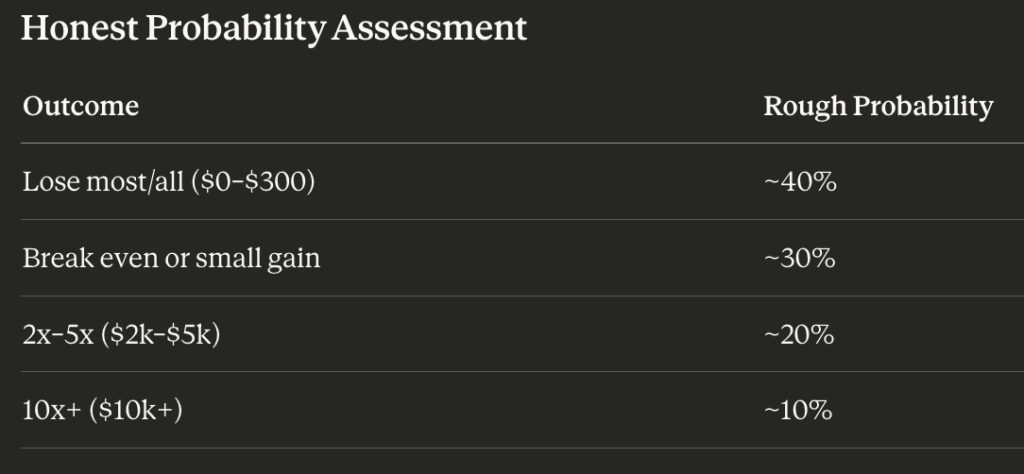 1775556535 584 Claude AI elabore une strategie pour transformer 1 000