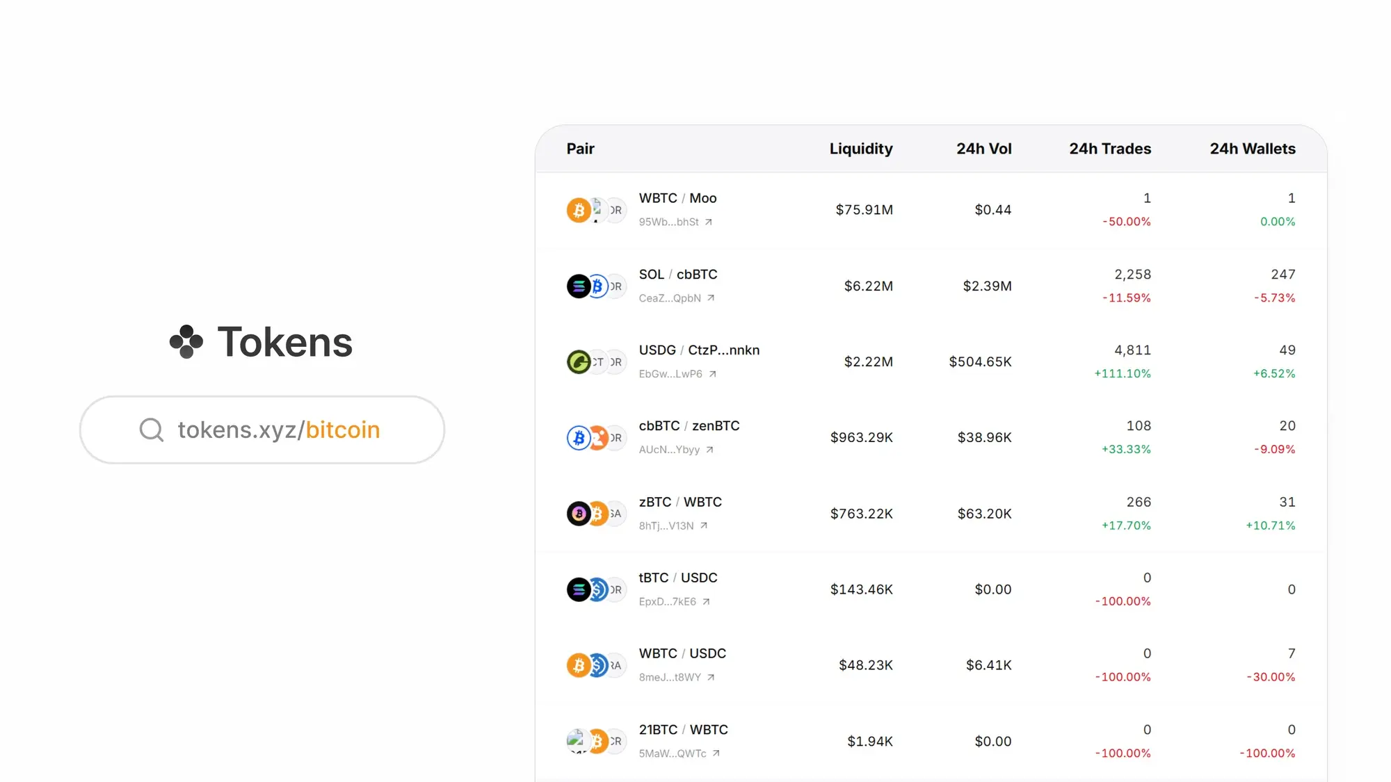 1777099341 57 Une page par actif Inside