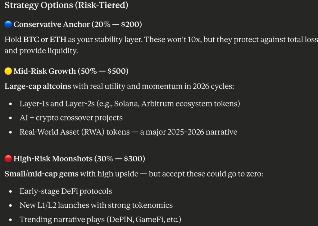 Claude AI elabore une strategie pour transformer 1 000