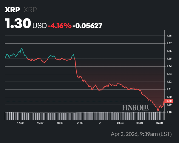 Ripple conclut un verrouillage séquestre de 700 millions de XRP pour avril Ripple conclut un verrouillage sequestre de 700 millions de XRP