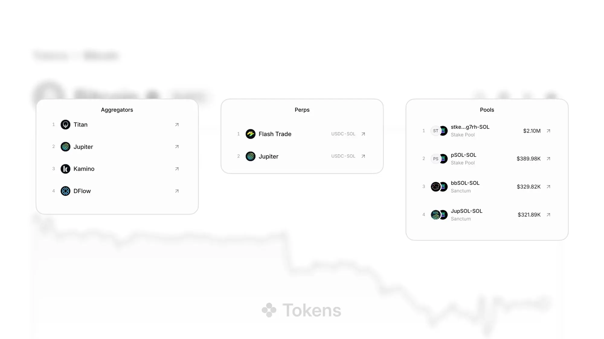 Une page par actif Inside