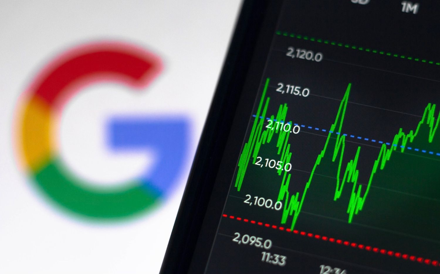 Wall Street sets Google stock price target