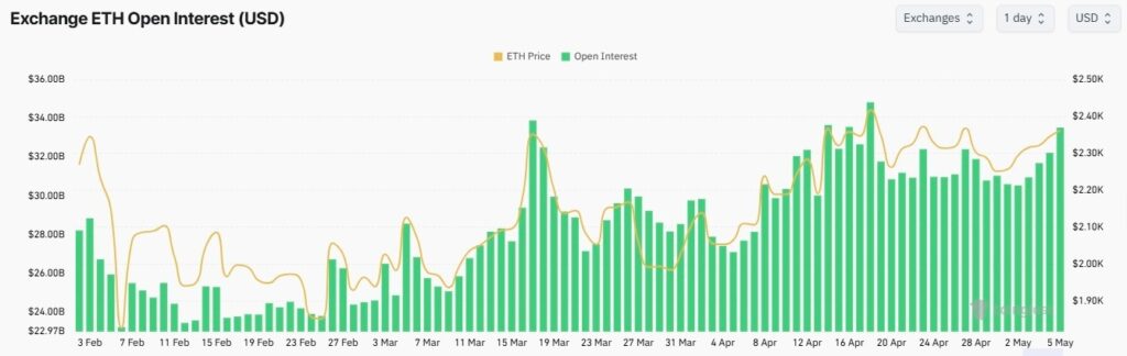 1778019802 428 Un expert en trading publie un nouvel objectif de