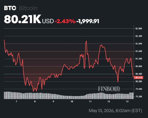 1778681081 723 BlackRock deverse plus de 170 millions de dollars de ces