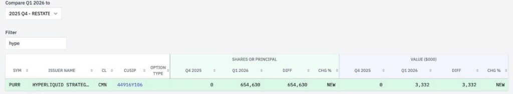 1779293091 31 Goldman Sachs a cede plus dun milliard de dollars en