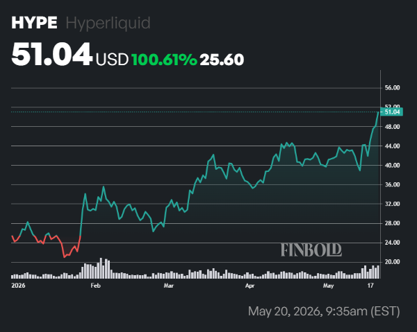 1779293091 81 Goldman Sachs a cede plus dun milliard de dollars en