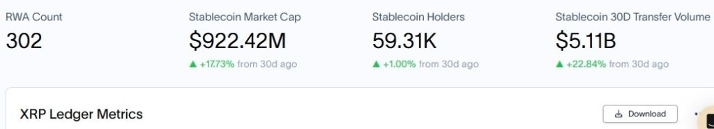 1781865077 245 Lactivite du reseau XRP seffondre de 50 en