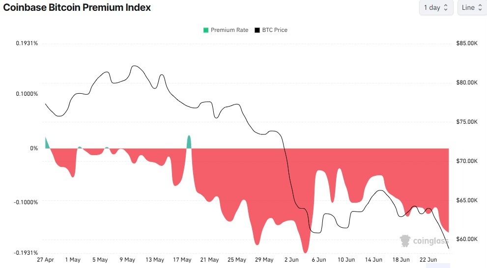 Le crash flash du Bitcoin efface 48 milliards de dollars