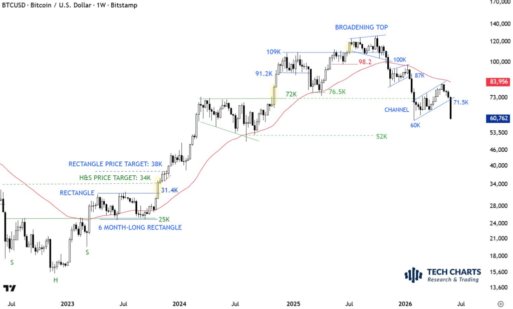 Les ETF au comptant Bitcoin mettent fin à 13 jours de sorties de fonds Les ETF au comptant Bitcoin mettent fin a 13 jours