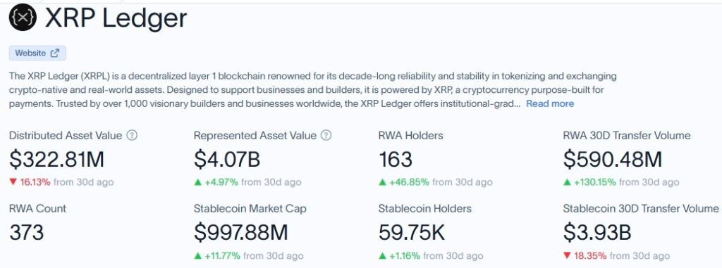 XRP répond à des pics de près de 490 000 au premier semestre 2026 1783525986 458 XRP repond a des pics de pres de 490 000