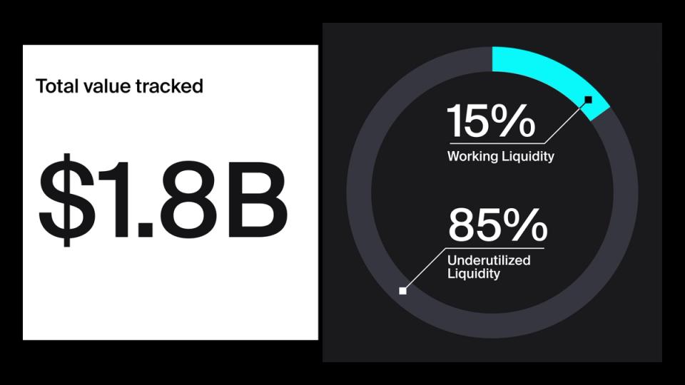 Les utilisateurs de DeFi perdent 150 millions de dollars par an. Voici pourquoi
